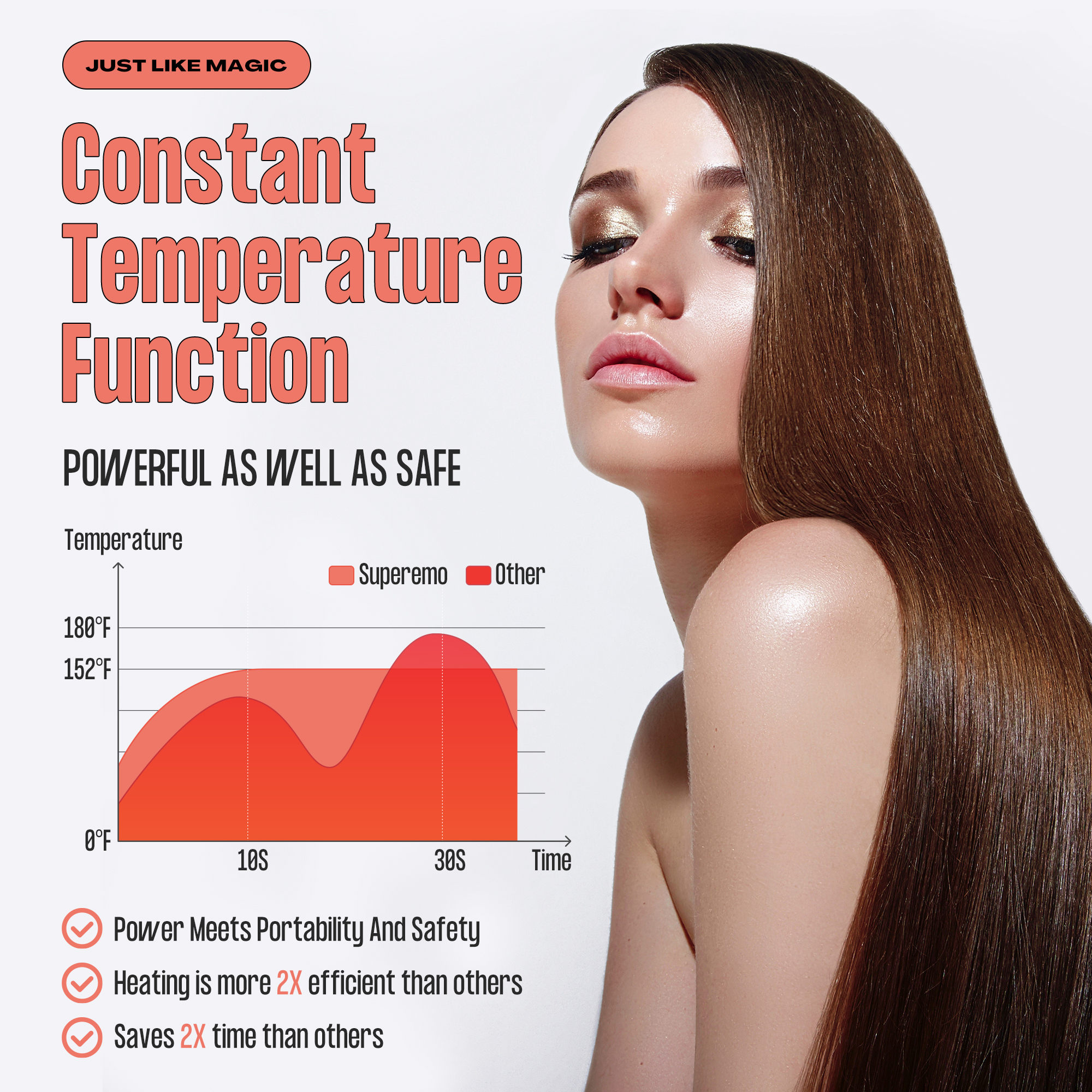 Superemo Hair Dryer 1800W Professional Fast Dry Hair Dryer (Coral Rose) - Image 6